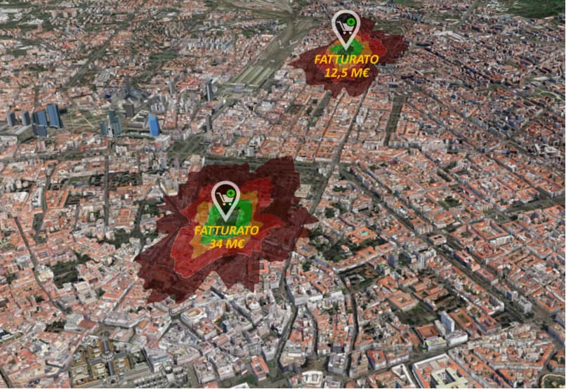 Vorresti conoscere la stima del giro di affari prima di aprire il tuo nuovo punto vendita?